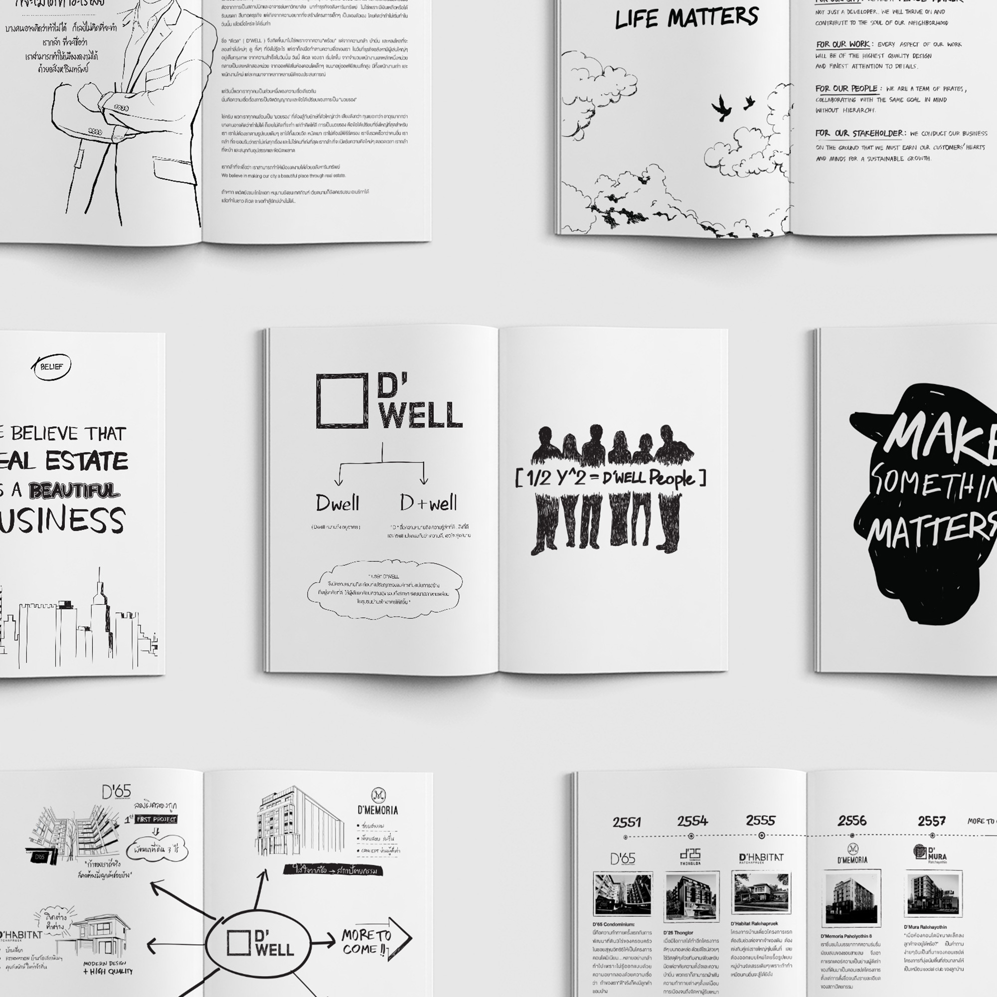 Branding Design