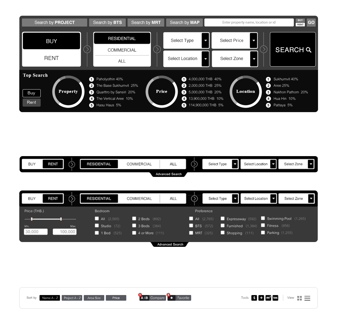 UI / UX Design